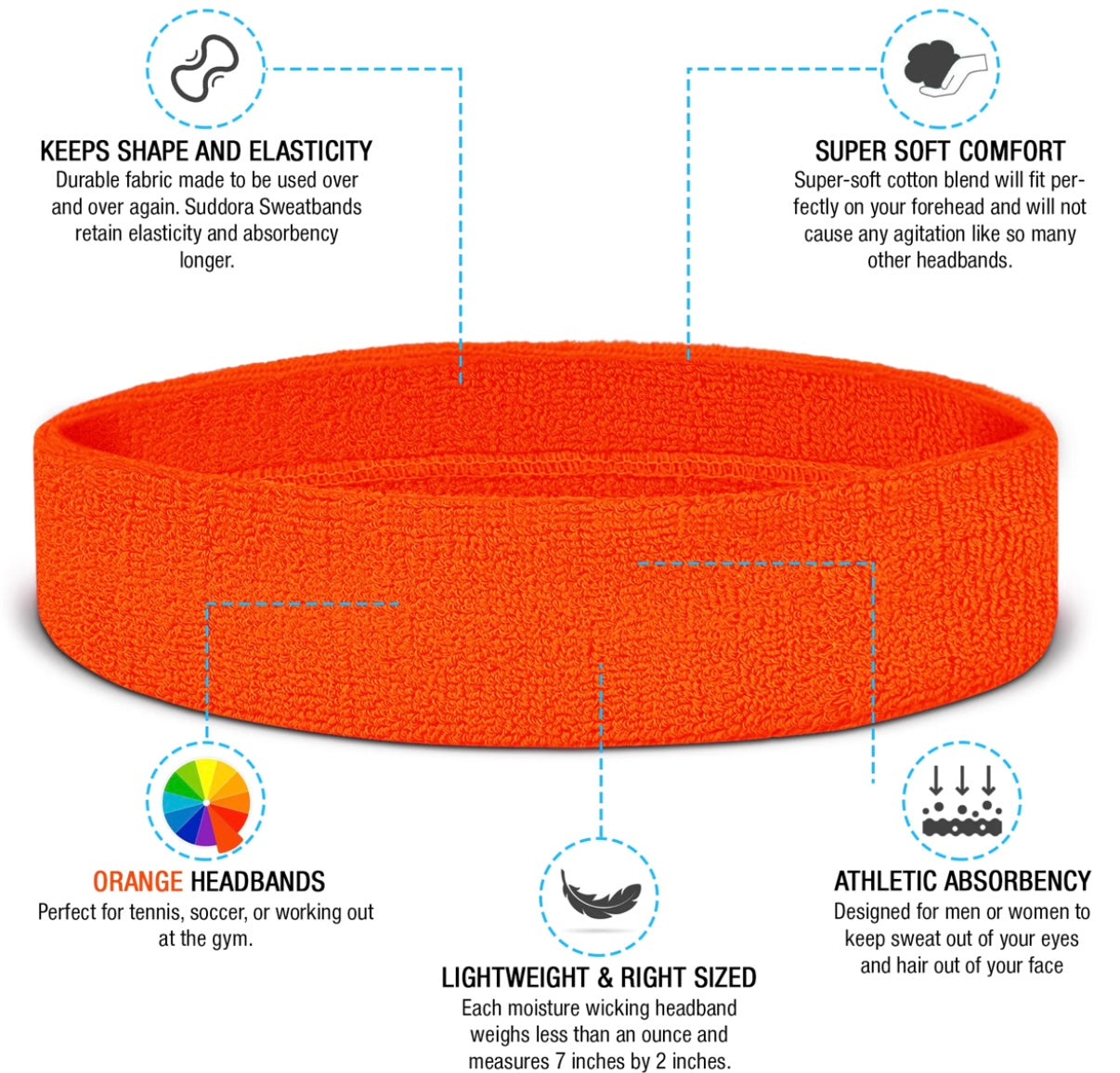 Custom-Fit Athletic Moisture- Wicking Headband - personalized